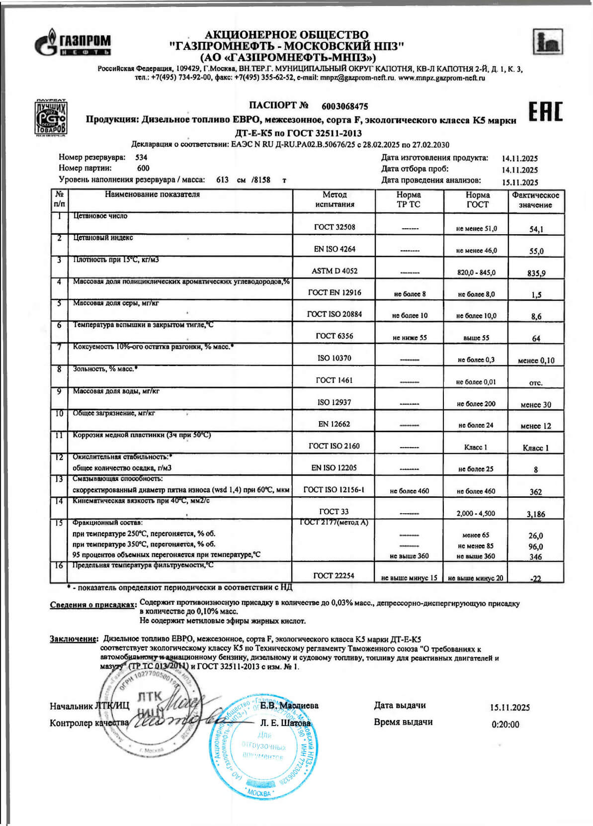 Паспорт качества Газпромнефть ДТ-Е-К5 Сорт Ф Межсезонное